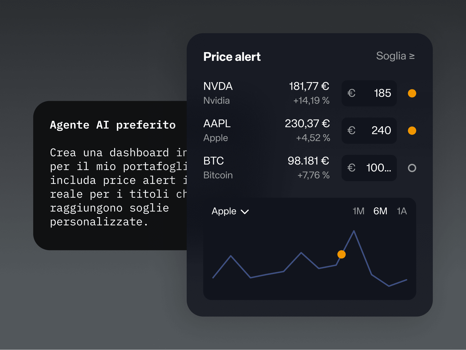 Image | Agentic Trading | MCP | 02