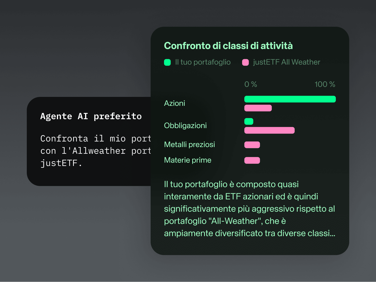 Image | Agentic Trading | MCP | 01