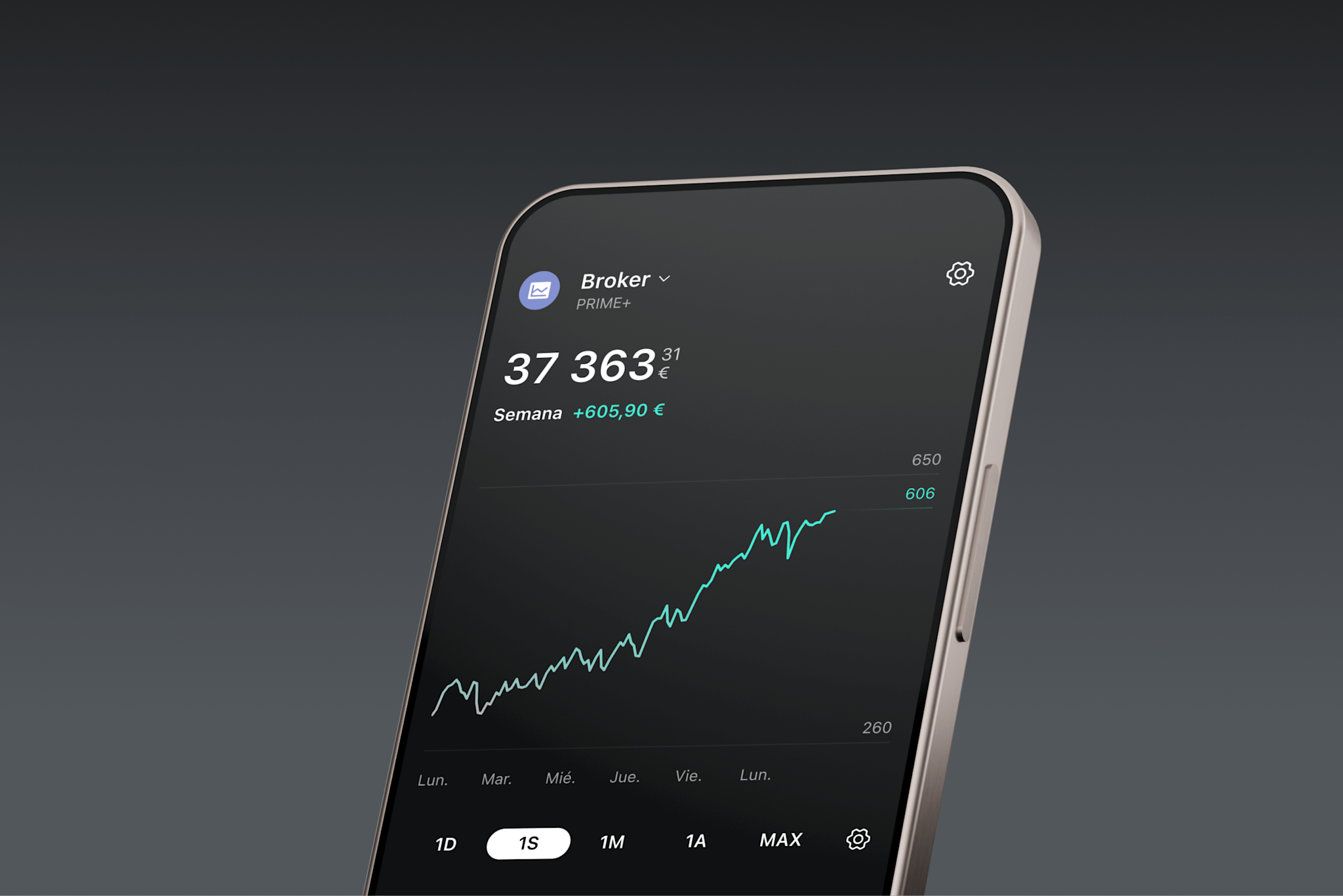Broker Phone